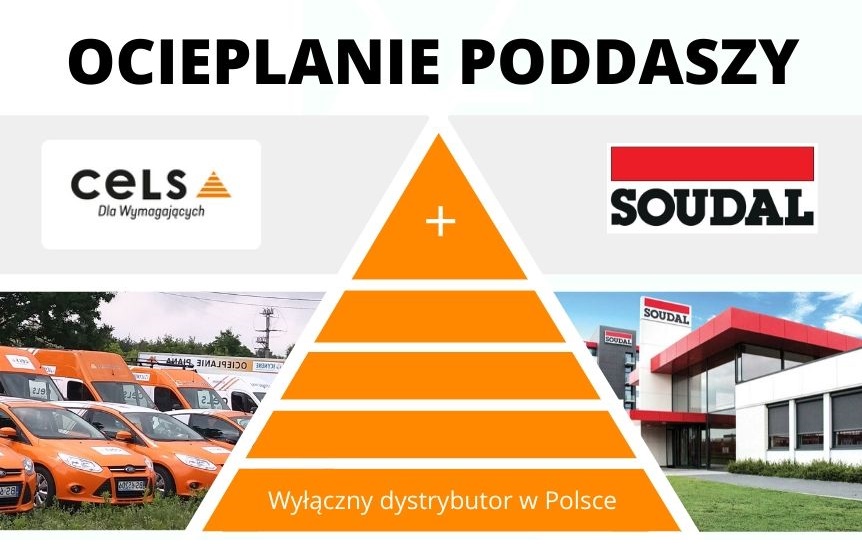 Budujemy przyszłość z SOUDAL